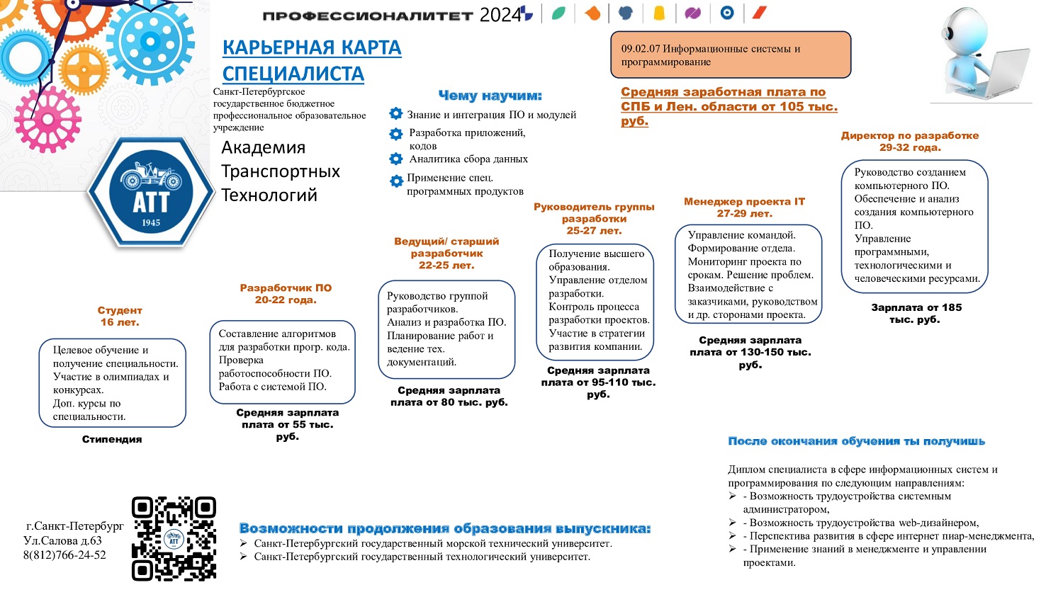 Трудоустройство