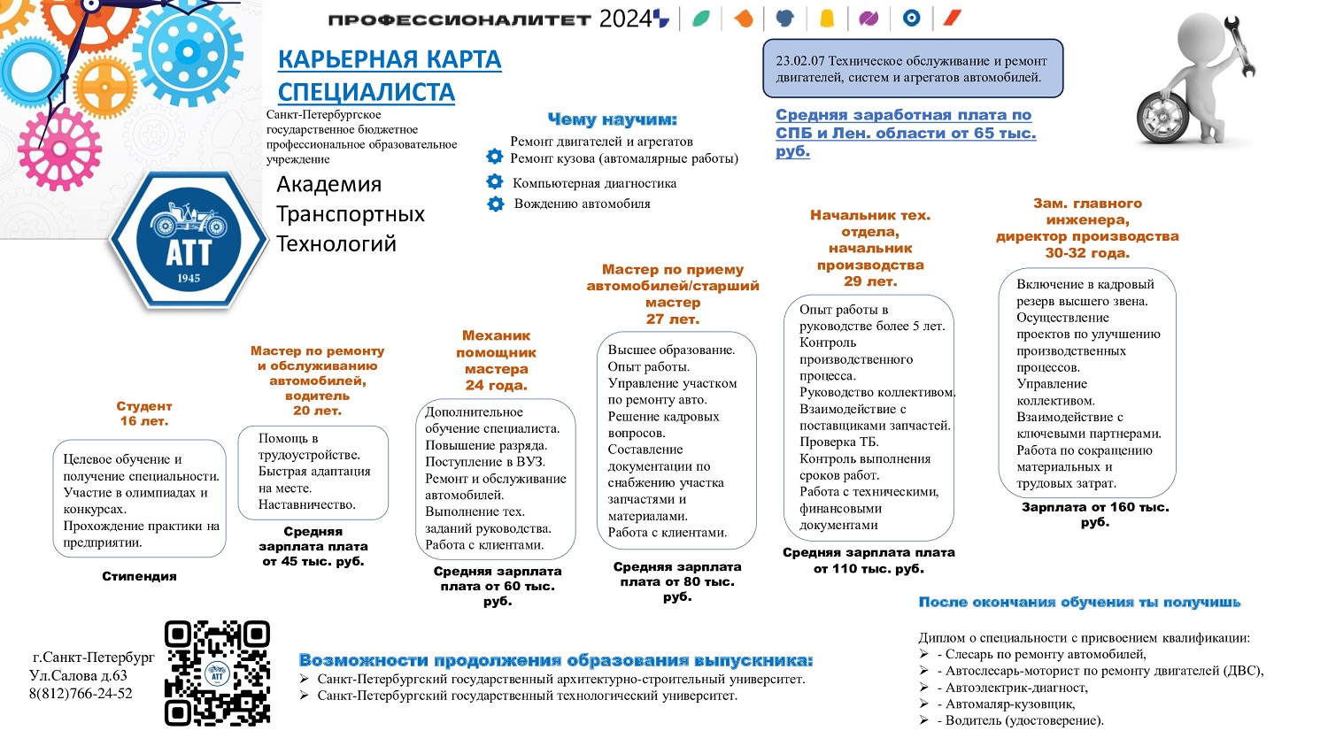 Трудоустройство