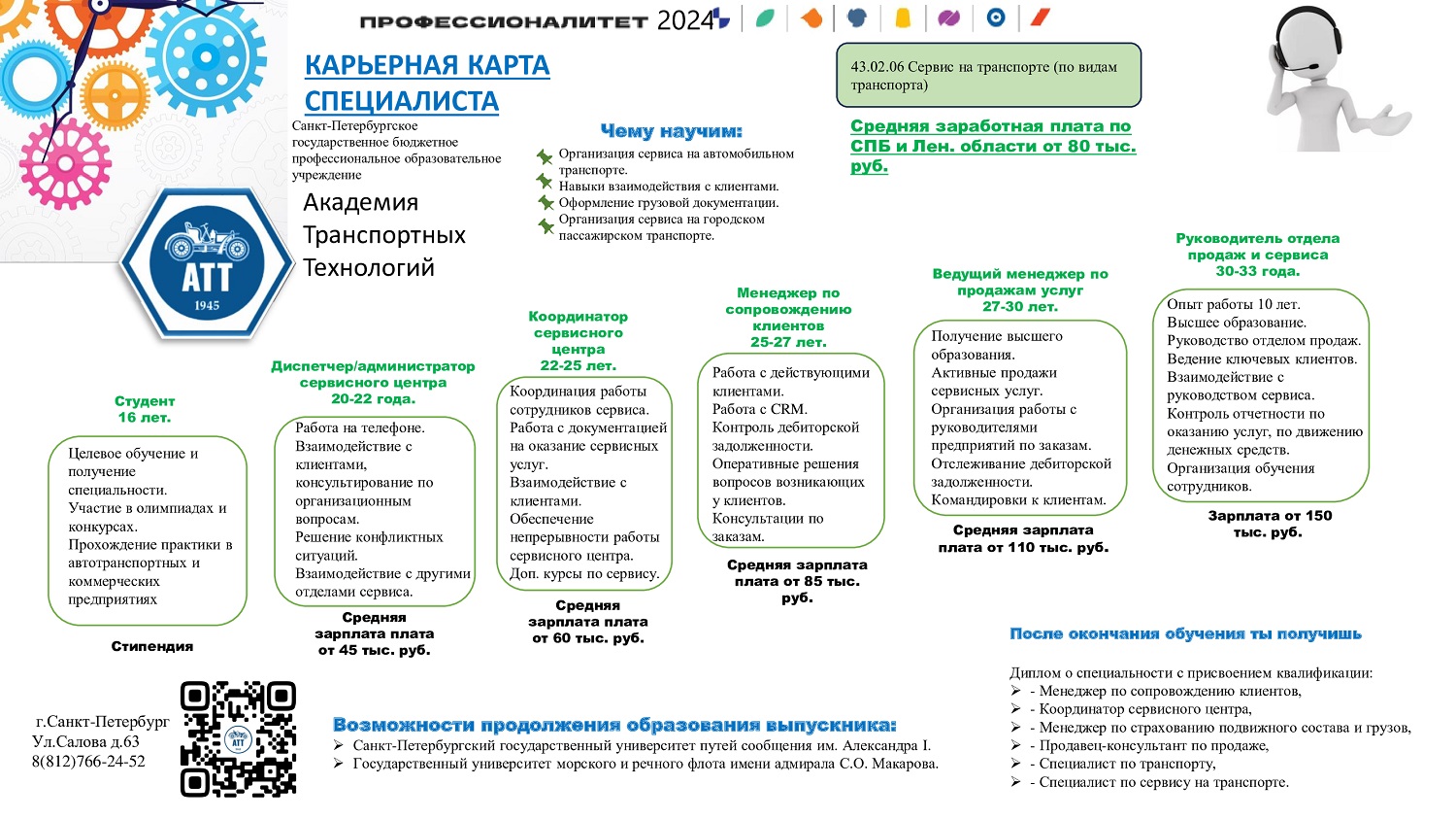 Трудоустройство